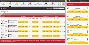Betclic e le sue scommesse sportive