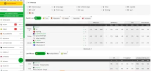 Scommesse sportive e quote competitive BetWay