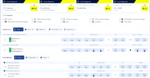 William Hill scommesse sportive