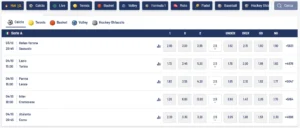 Eurobet scommesse sportive