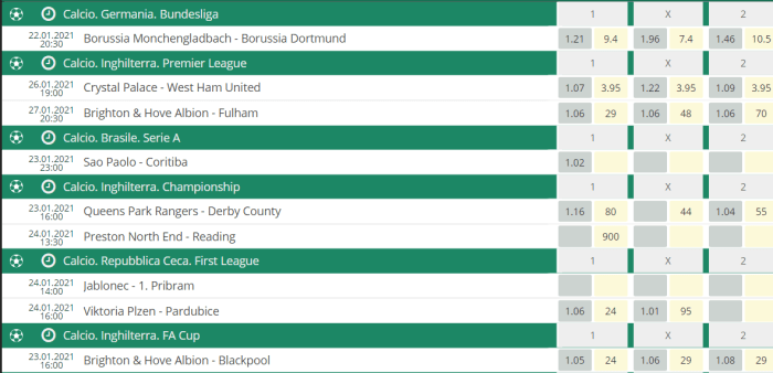 Betwinner Betting Exchange