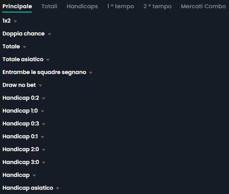 Quote, mercati ed opzioni scommesse del bookmaker