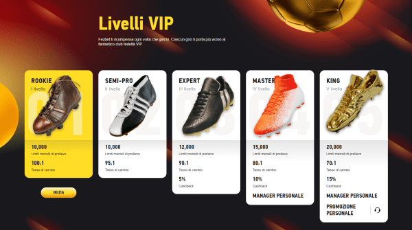 FEZbet programma vip scommesse e casinò