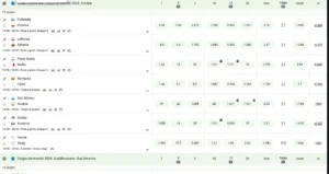 BetLabel scommesse sportive