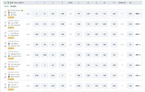 scommesse calcio ivibet
